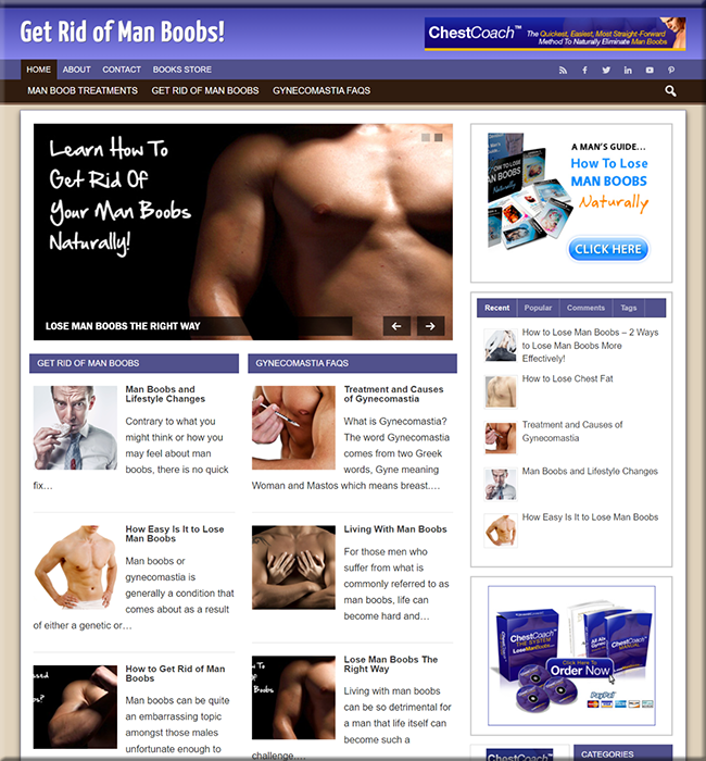 Man Boobs PLR Niche Blog man boobs plr niche blog