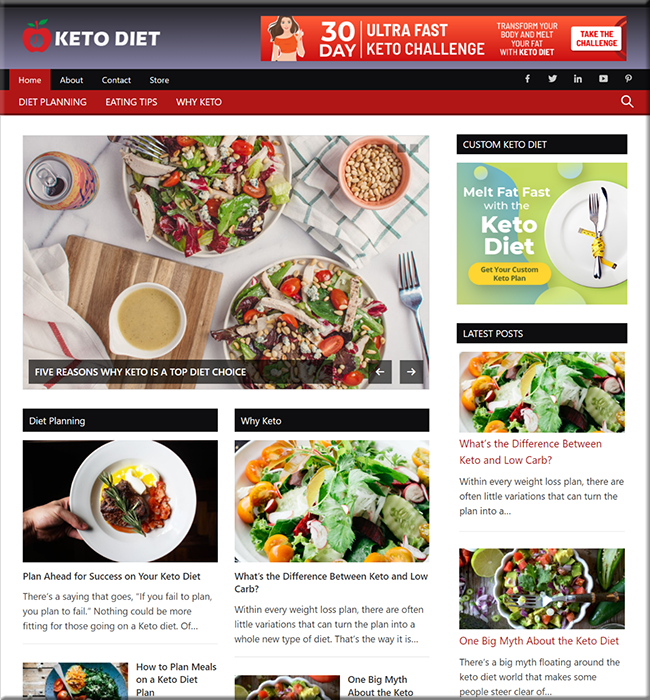 keto diet plr niche website